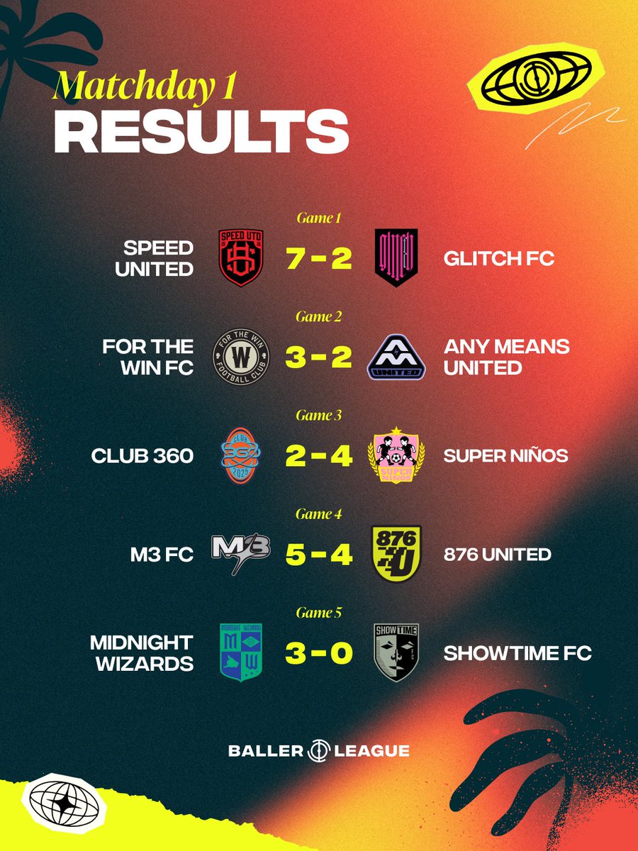 Baller League USA tweet media