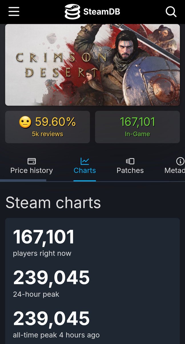 Snackula tweet media