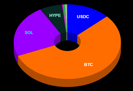 gnarleyquinn tweet media