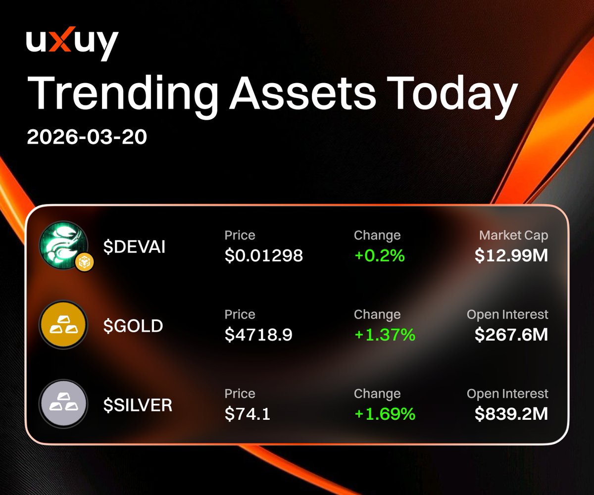 UXUY｜Invest the World with AI+Stablecoin tweet media