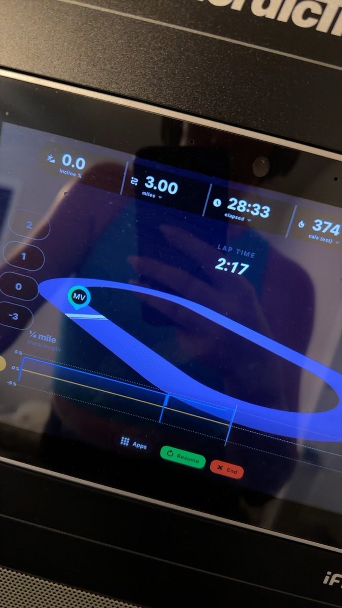 Mandi Viena tweet media