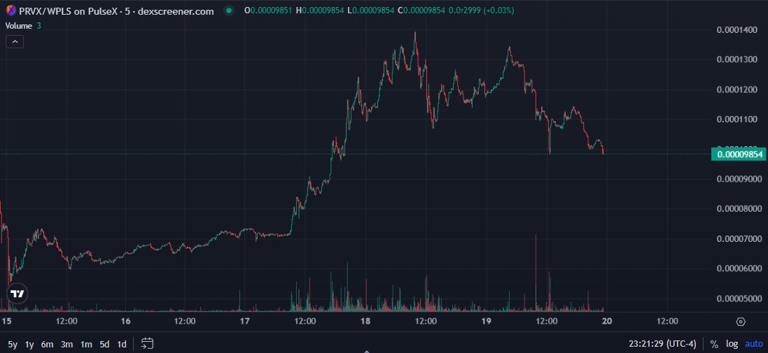 RuFF_STuFF tweet media