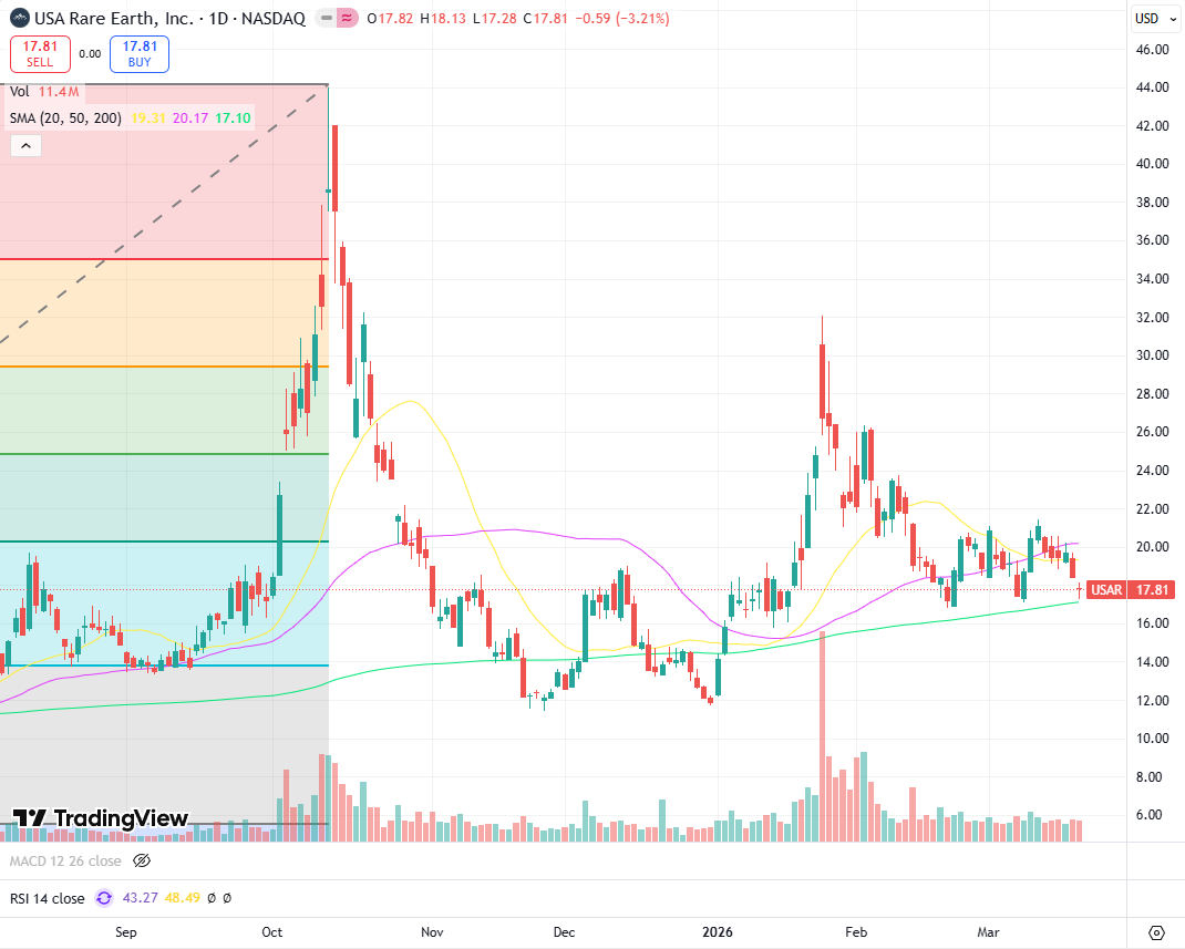 SunvMikey tweet media