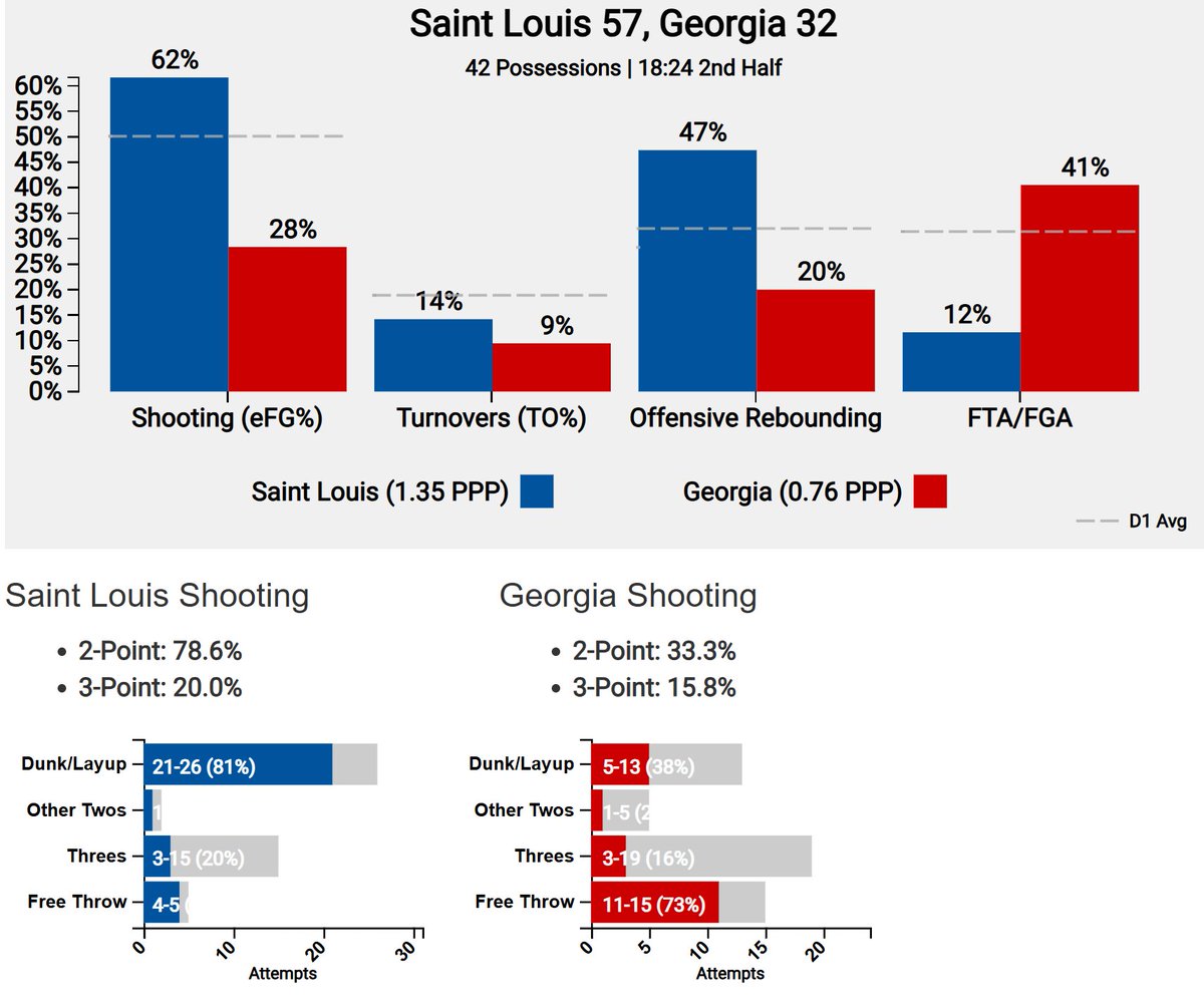 Dylan Burkhardt tweet media