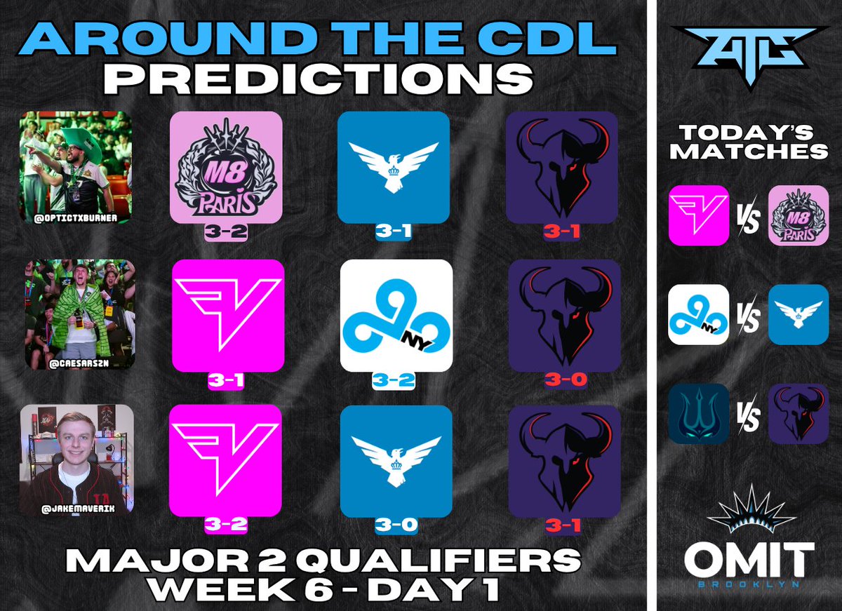 Around The CDL tweet media