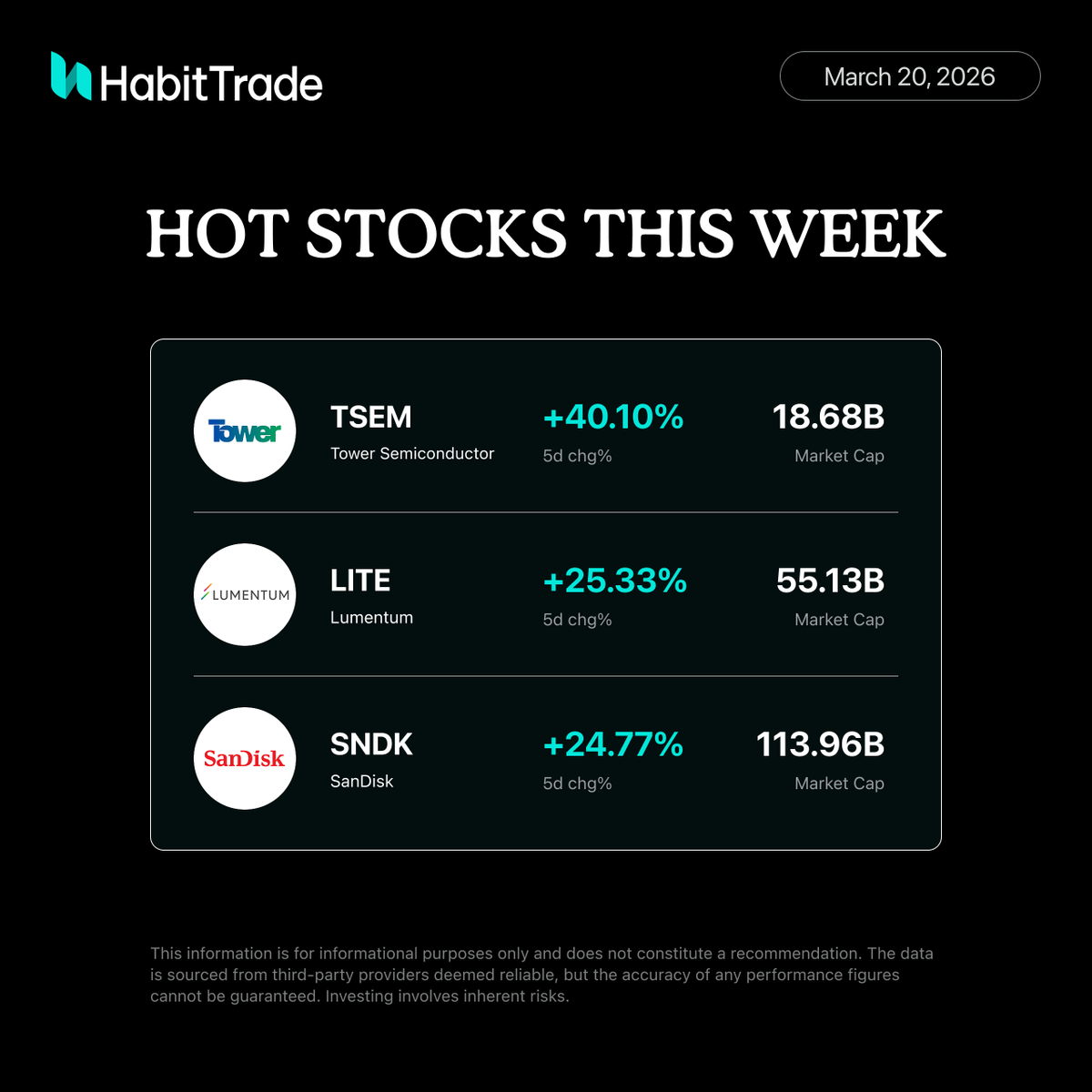 HabitTrade tweet media