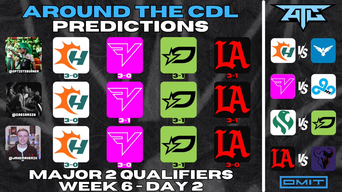 Around The CDL tweet media