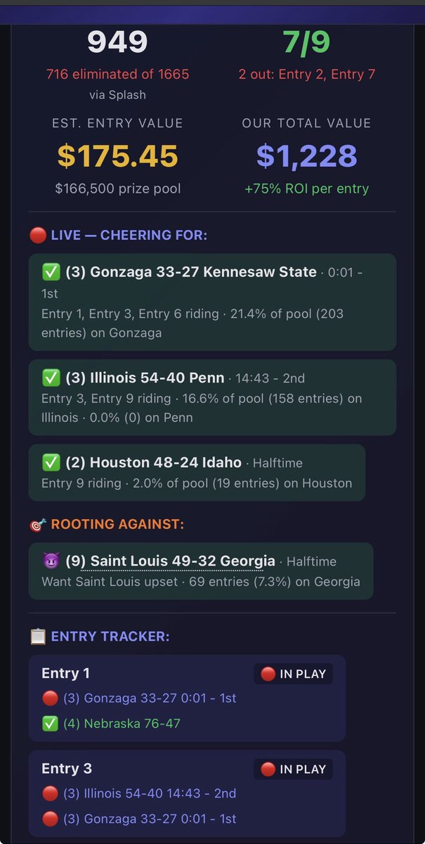 EasyJTeasy's tweet photo. Claude coded a dashboard for the crew to track and coordinate our picks across a ncaa survivor pool.  Super fun https://t.co/smBjUNHgNO