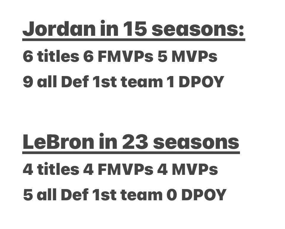 SportsStatsFan tweet media