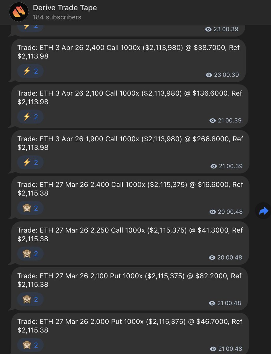 Derive.xyz tweet media
