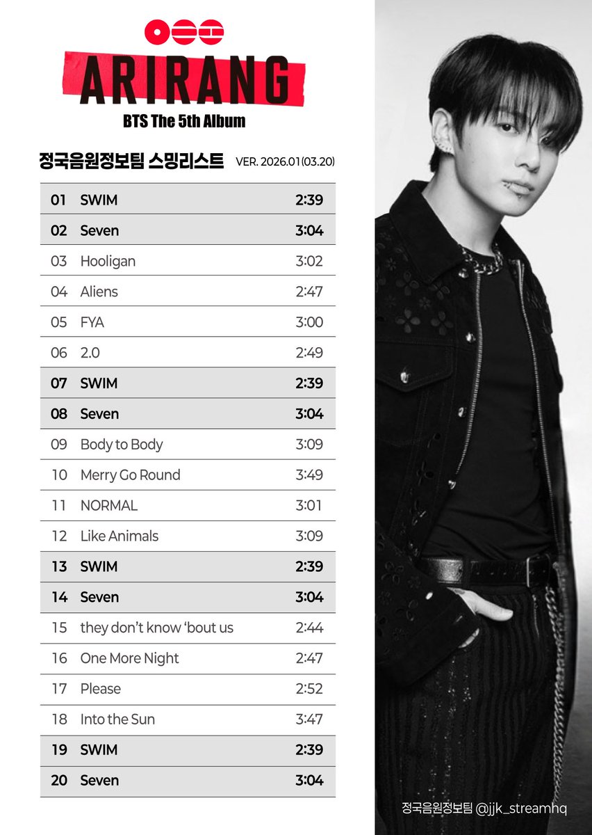 정국음원정보팀 HQ tweet media