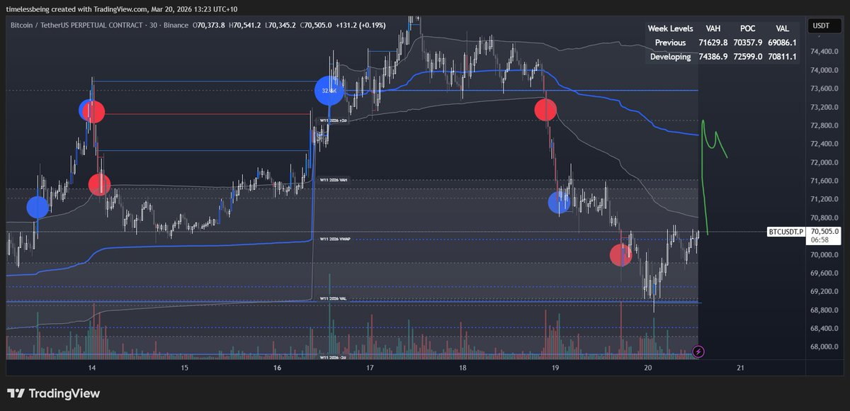 TimelessBeing tweet media