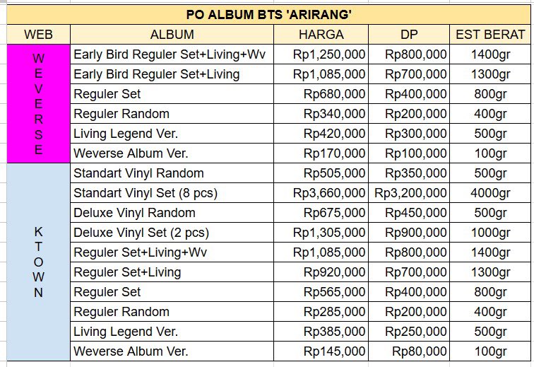 ~Jajan Bareng Casaboraa~ tweet media