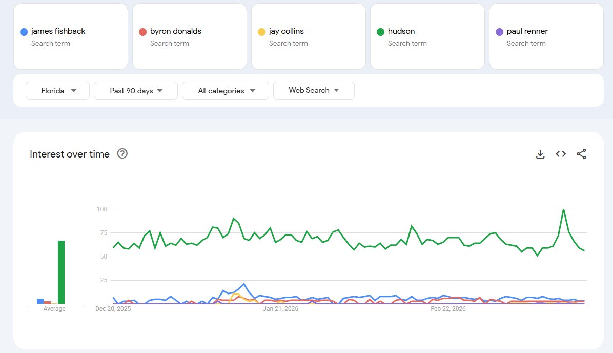 Hudson War Room tweet media