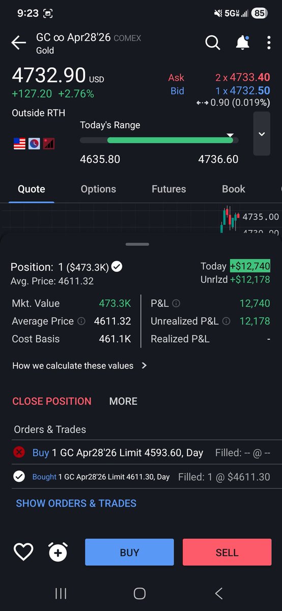 Coach Dakota tweet media