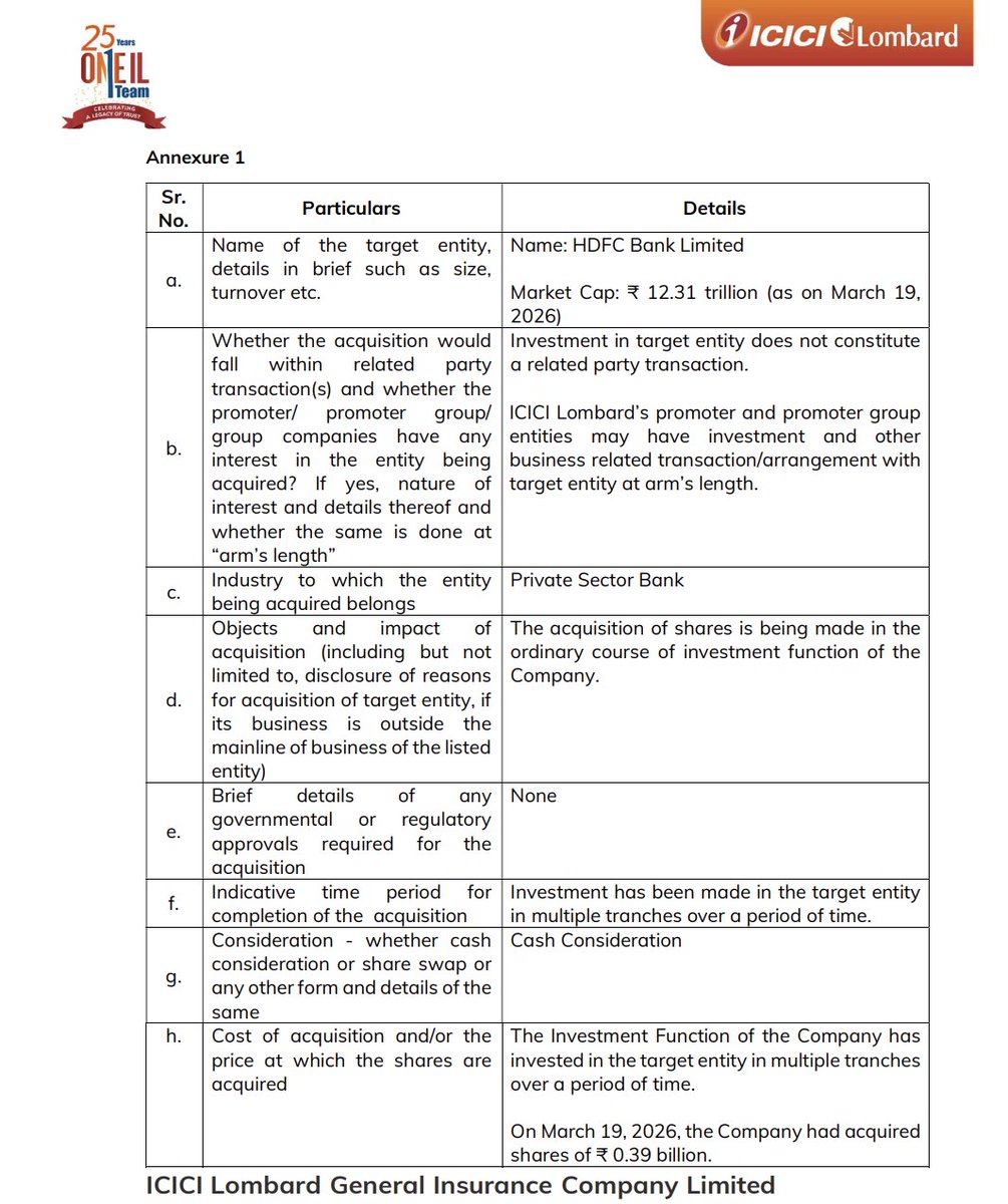 AIM Investments tweet media