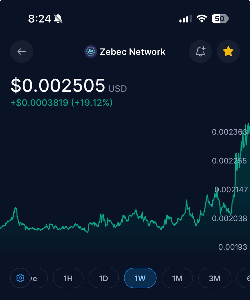XRP/ZBCN THROBBER tweet media