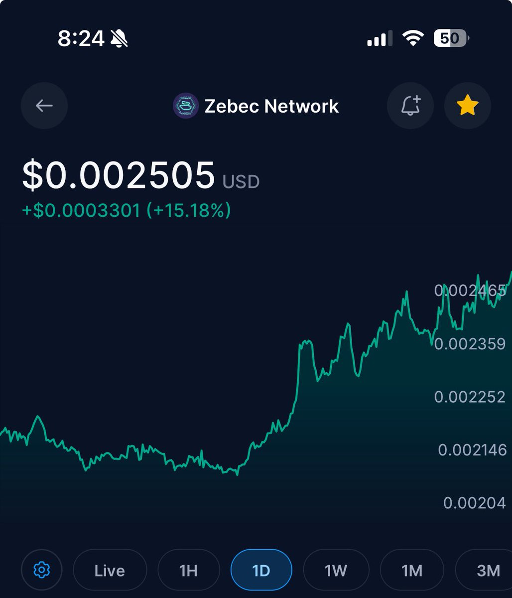 XRP/ZBCN THROBBER tweet media