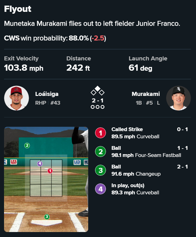 【MLB速報】放送地区【大谷速報】 tweet media
