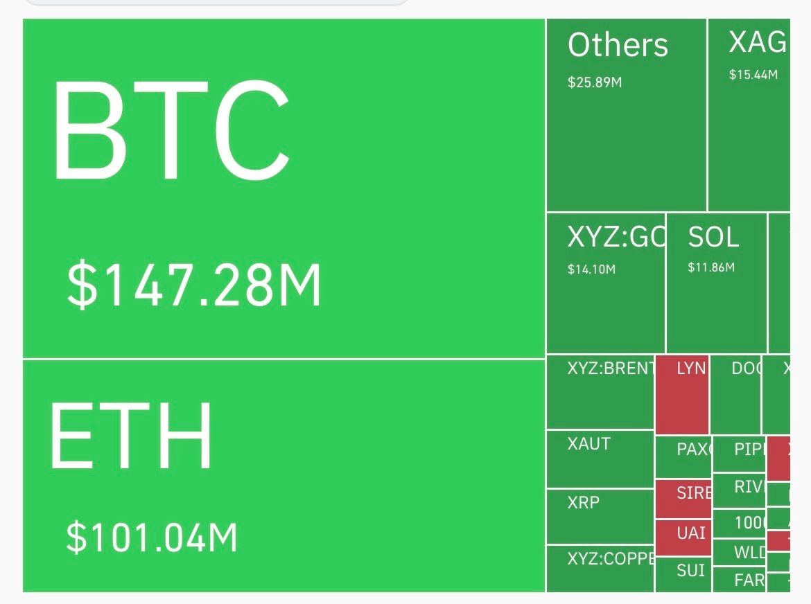 Crypto Café tweet media