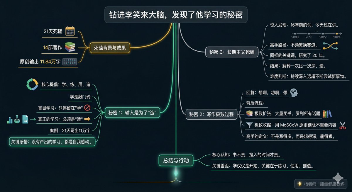 杨高能 tweet media