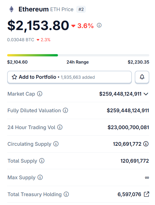 Ethereum Post Plus tweet media