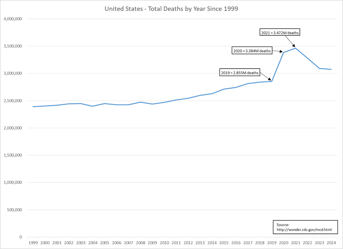 PaleRider1980 tweet media