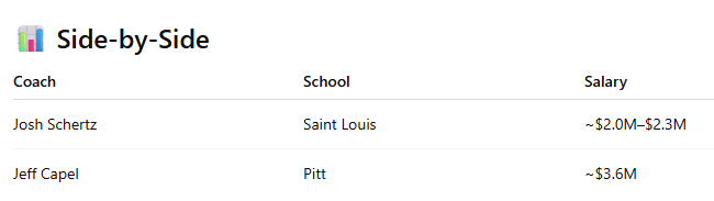 DreamBackfield.com tweet media