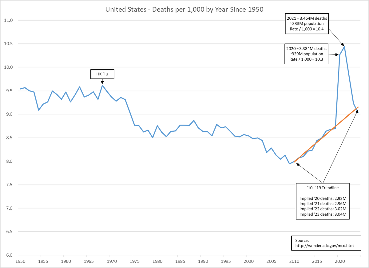 PaleRider1980 tweet media