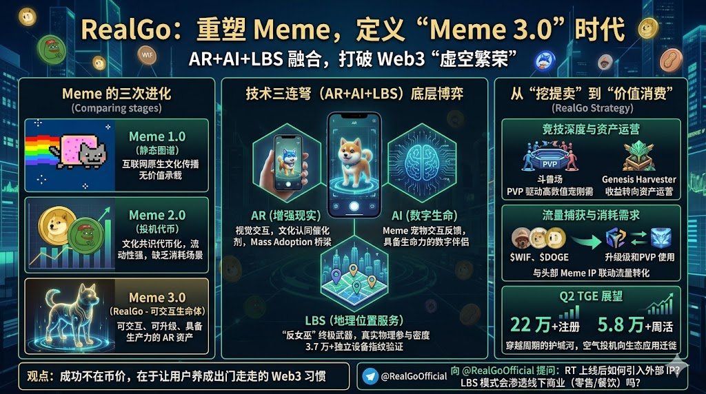 花白区块链.🐬TermMax tweet media