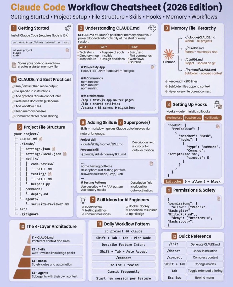 The Vibe Coder tweet media