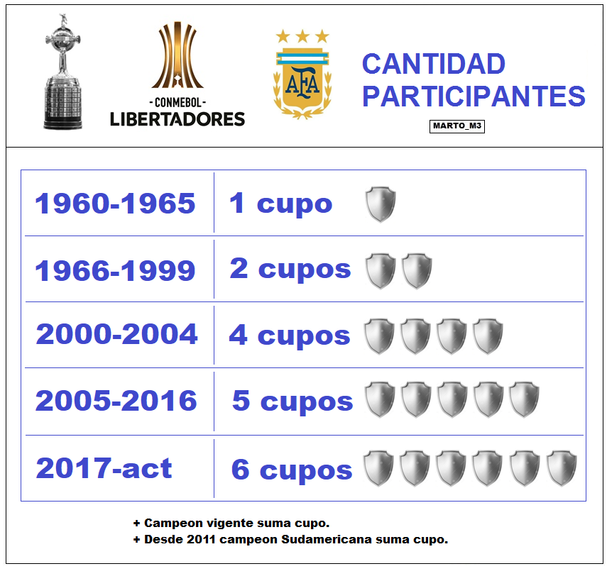 Marto_CABJ tweet media