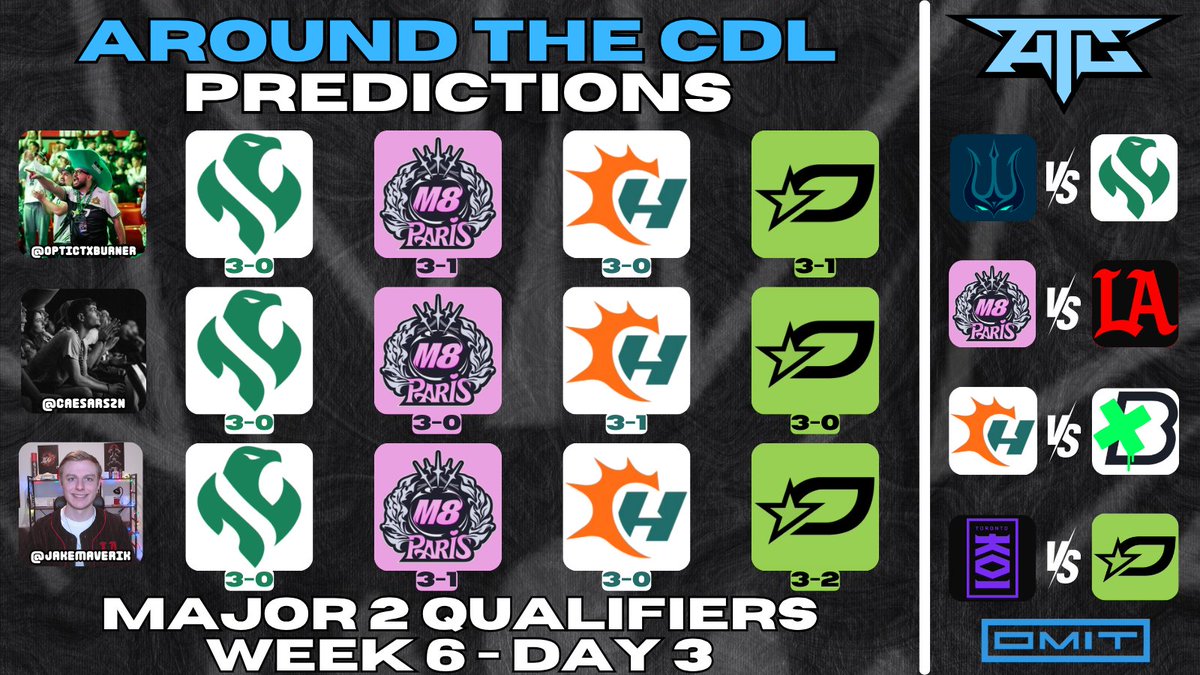 Around The CDL tweet media