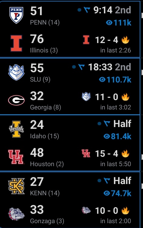 Bengaleses 4 The King 👑24 TL👑 tweet media