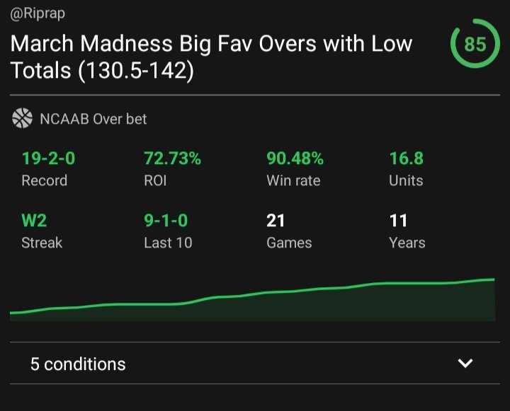 #BobSportsBets tweet media