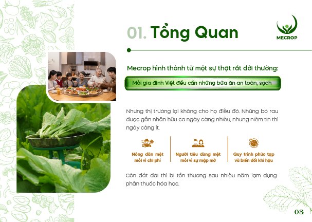 Thiên Nguyễn | Ray | NCC0027 tweet media