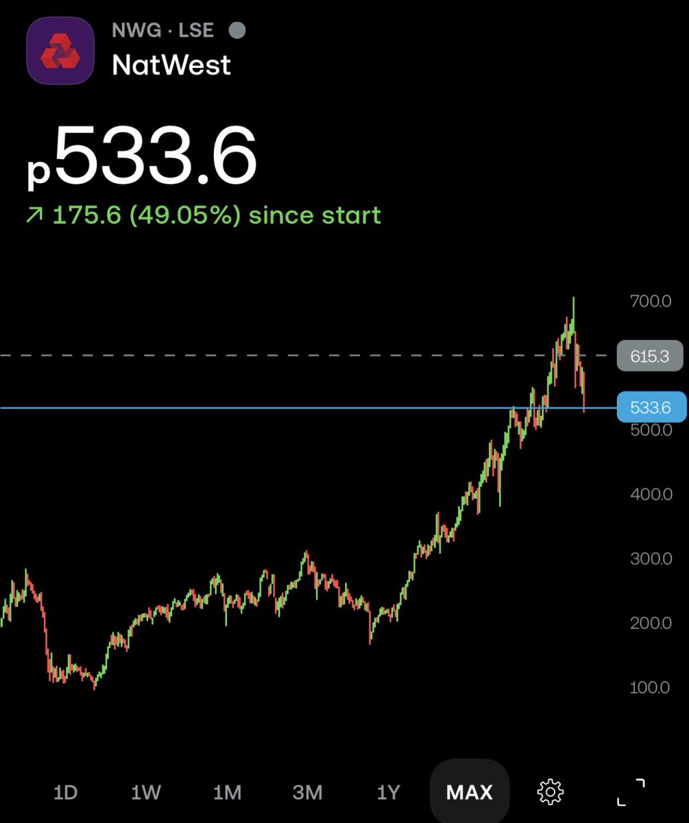 Trucker Trades tweet media
