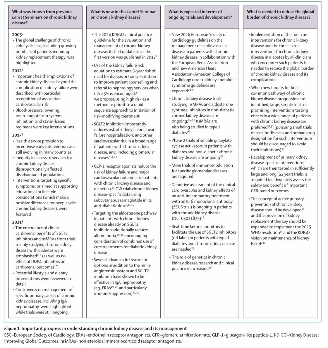 Dr. Manuel Aguirre tweet media