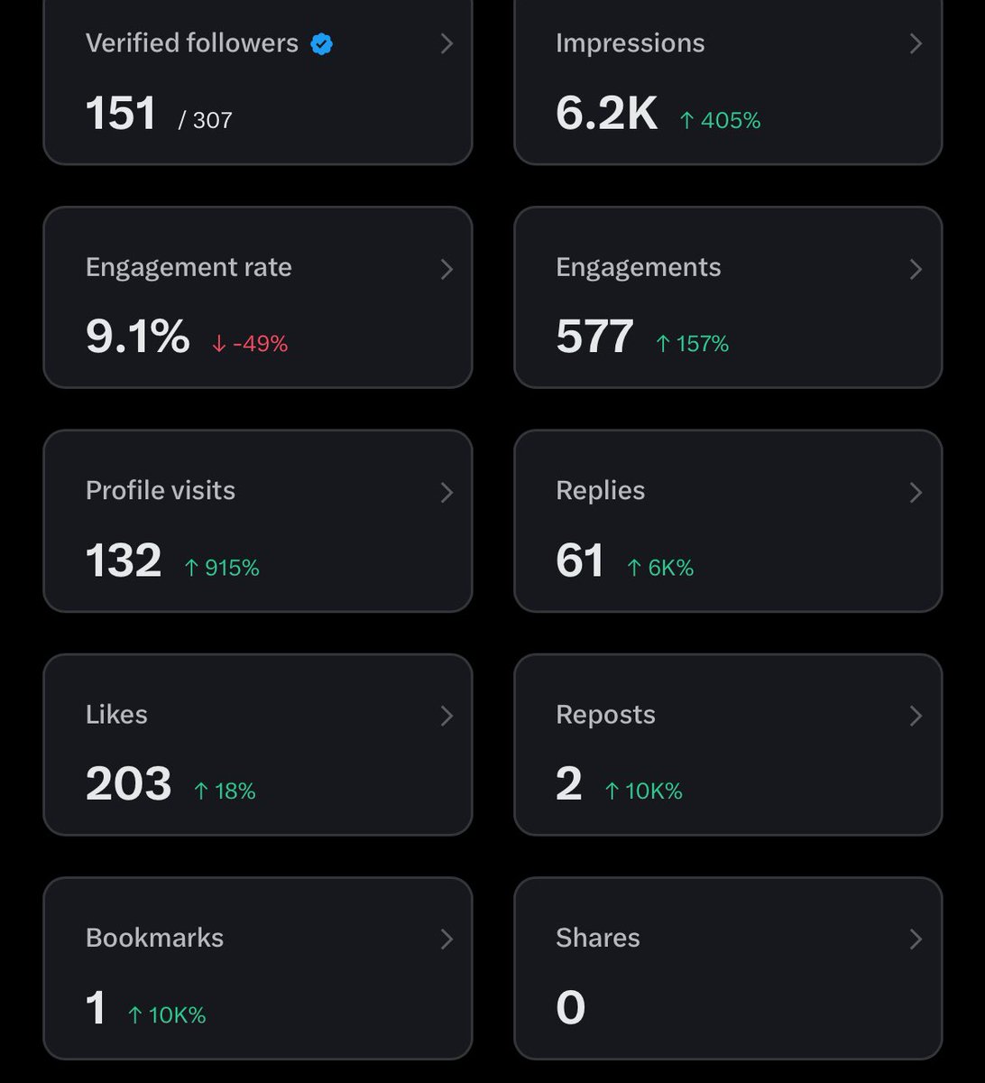 overthinker tweet media