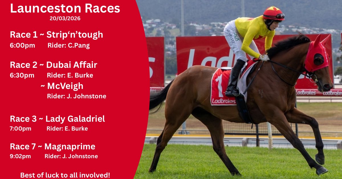 Trinder Racing tweet media