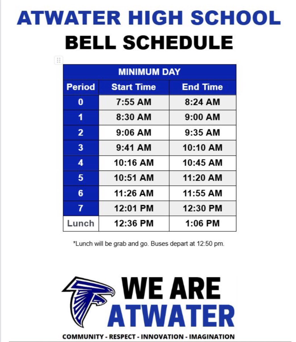 Atwater High School tweet media