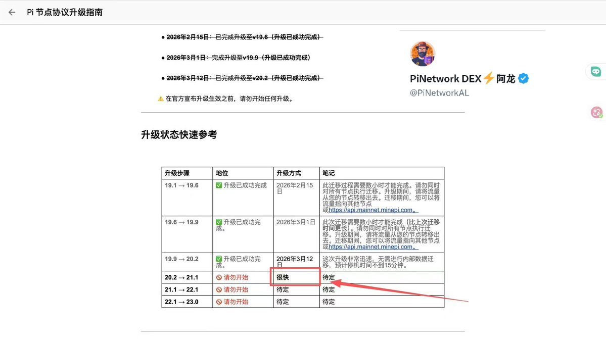 PiNetwork DEX⚡️阿龙 tweet media