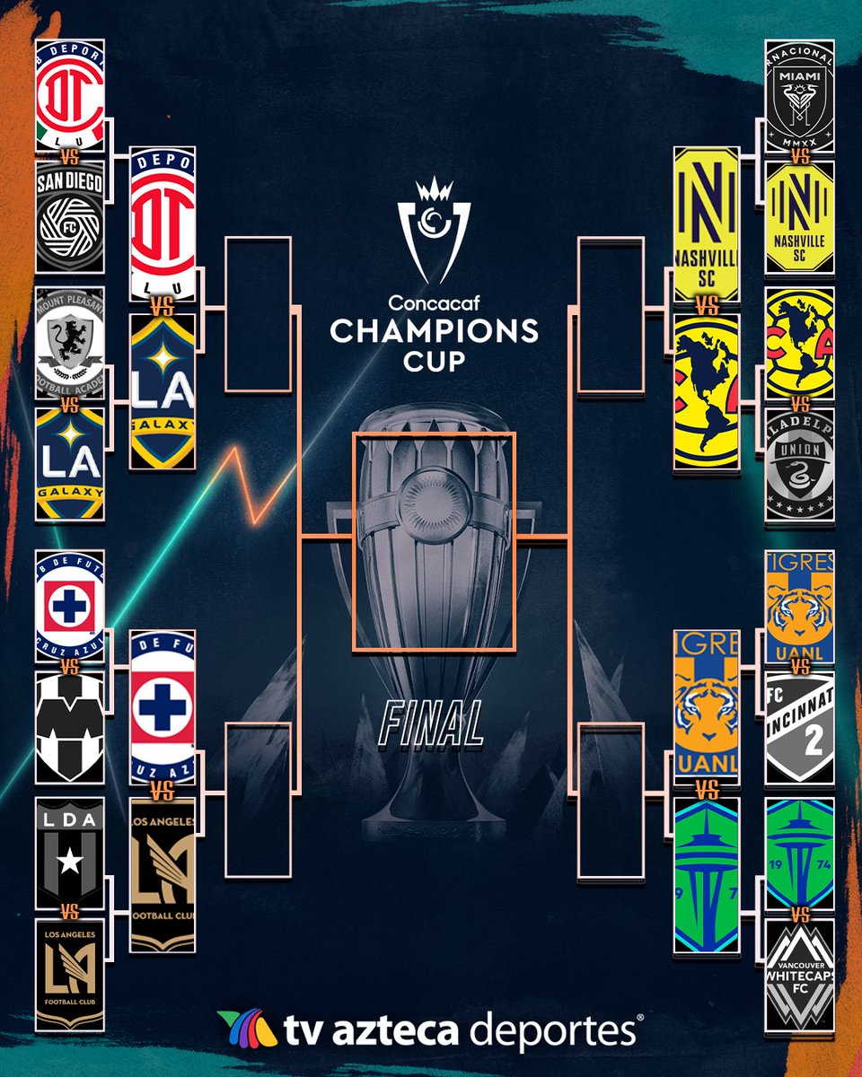 TV Azteca Deportes tweet media