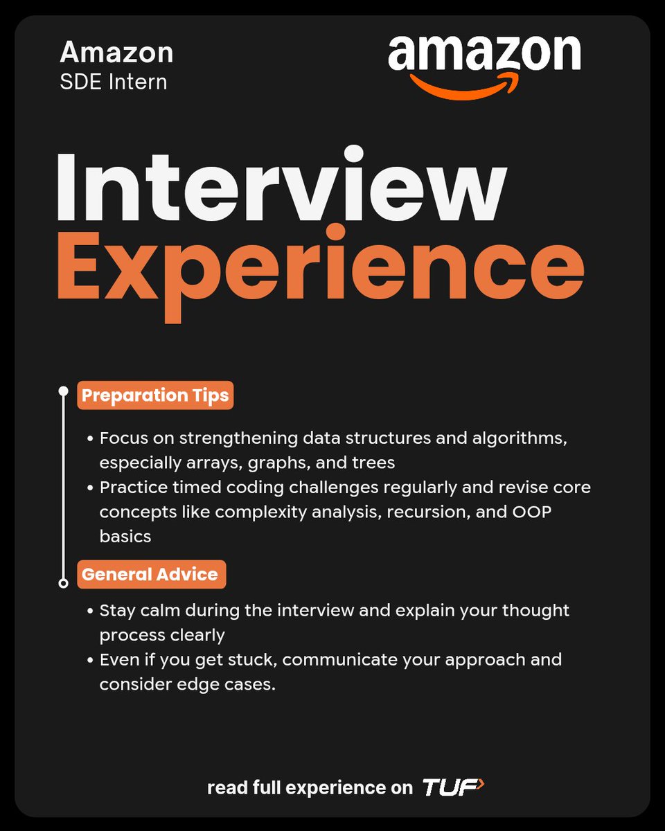 takeUforward tweet media