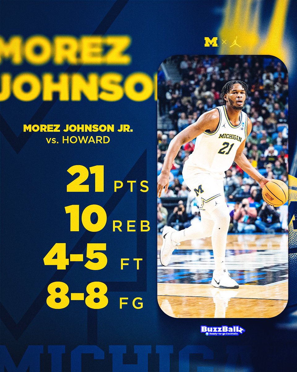 Michigan Men's Basketball tweet media