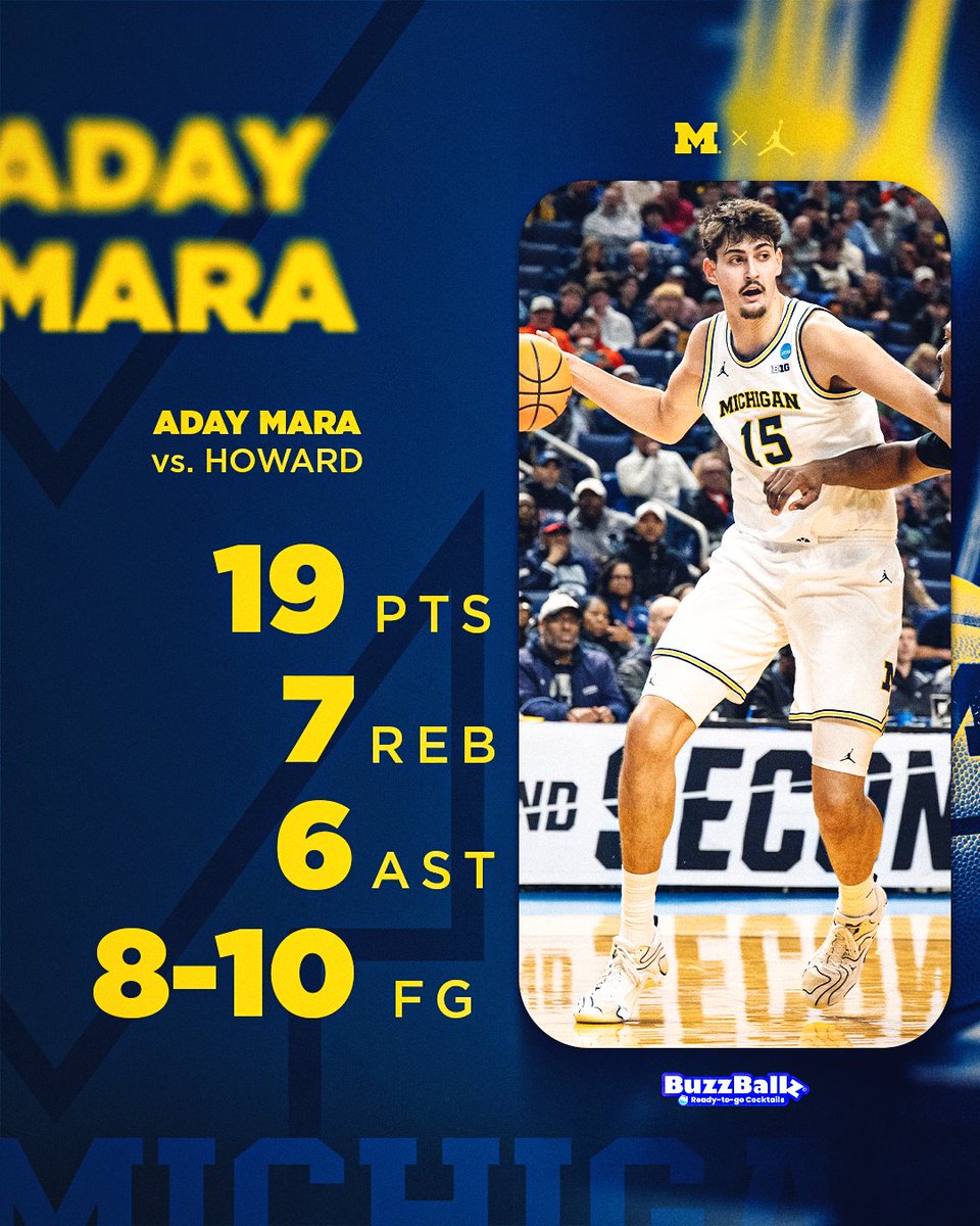 Michigan Men's Basketball tweet media