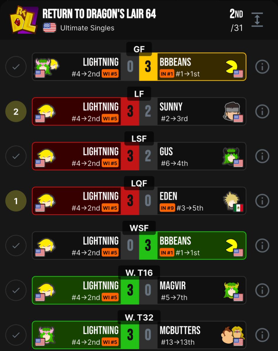 𝐻𝒪𝒩𝒪𝑅 | 𝐿𝒾𝑔𝒽𝓉𝓃𝒾𝓃𝑔 🌩️ tweet media