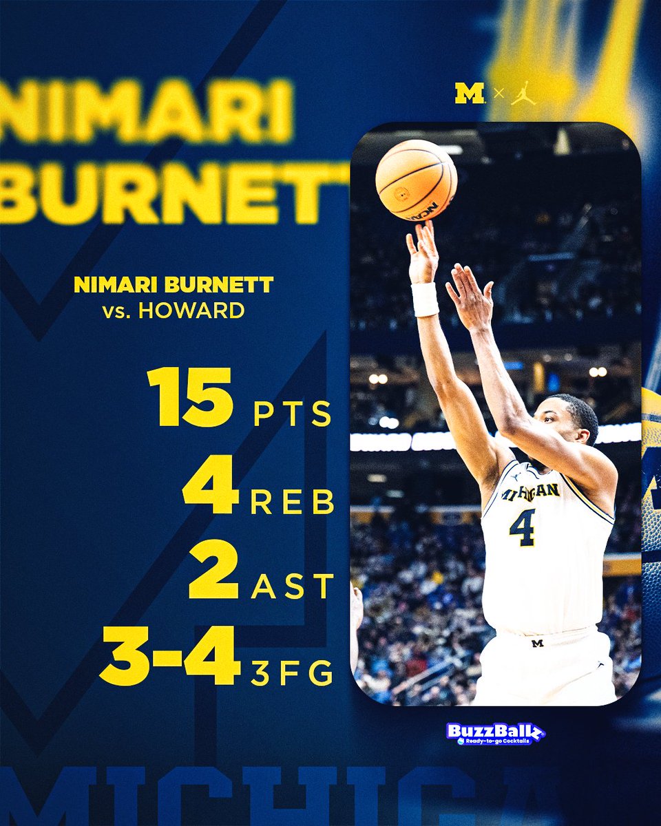 Michigan Men's Basketball tweet media