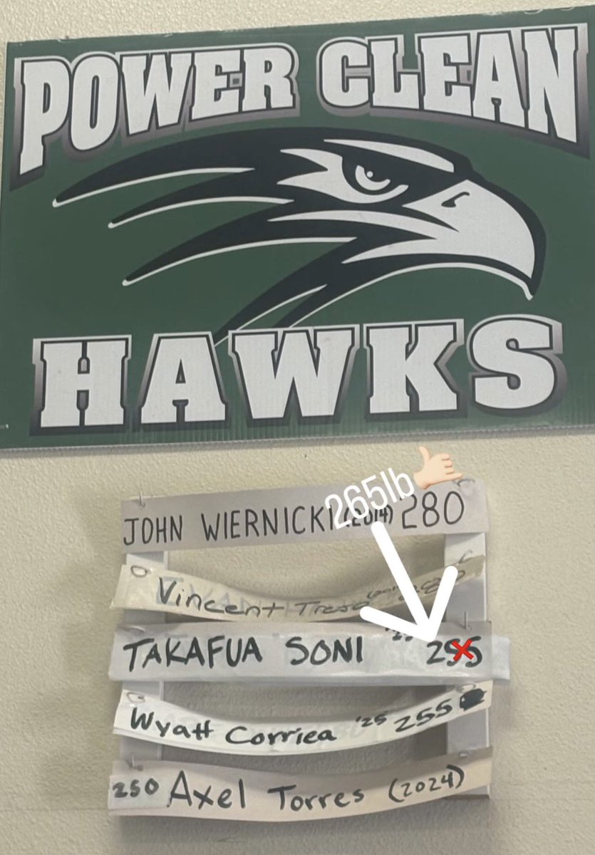 Soni Takafua-Tupou tweet media