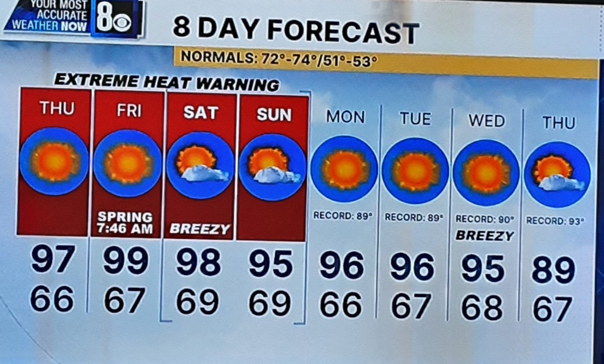 Sean Mcdowell tweet media